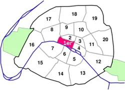 epaviste gratuit Paris 1er Arrondissement (75001)