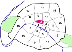 epaviste gratuit Paris 2e Arrondissement (75002)